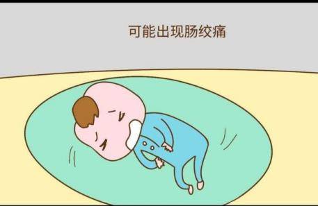 肠绞痛