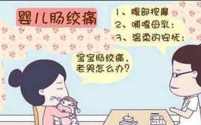 肠绞痛