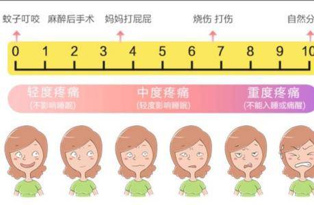 分娩