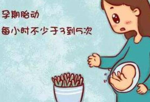 胎动是什么感觉