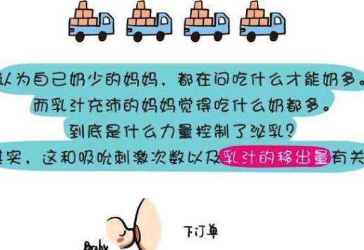 乳汁