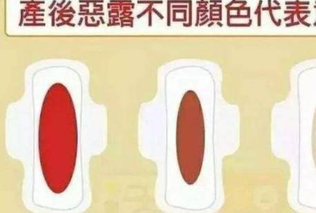 恶露是什么