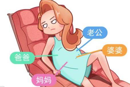女人生孩子