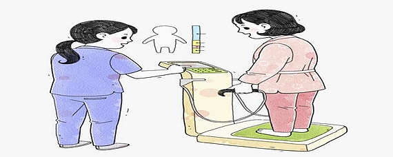 43岁身高158体重多少正常